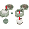 Термос THERMOS JNL-606 SMKKI 564153